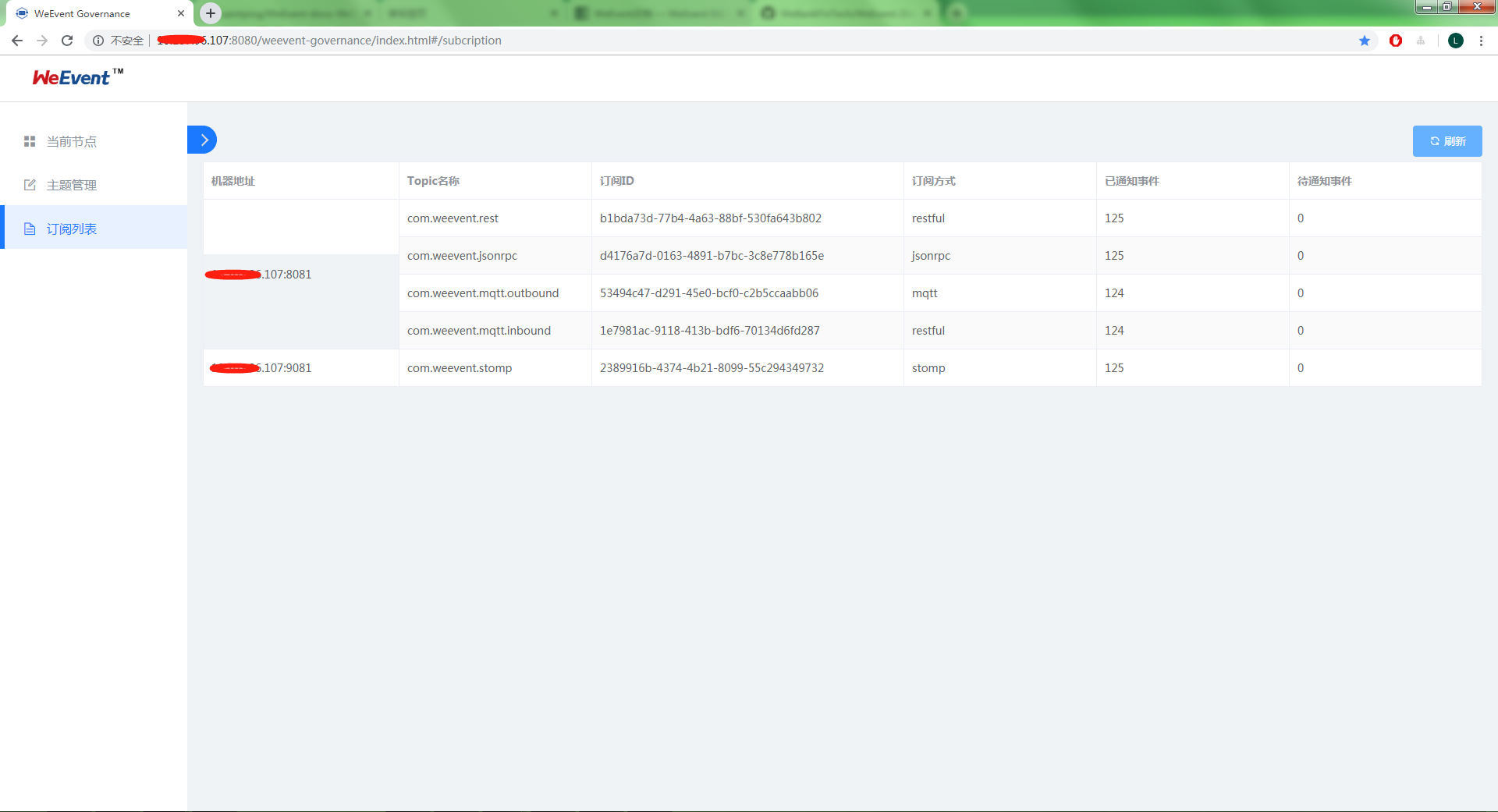 ../../_images/Governance-ui.png